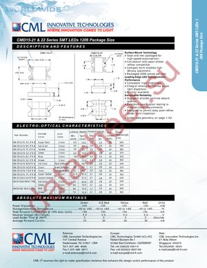 CMD15-21SRC/TR8 datasheet  